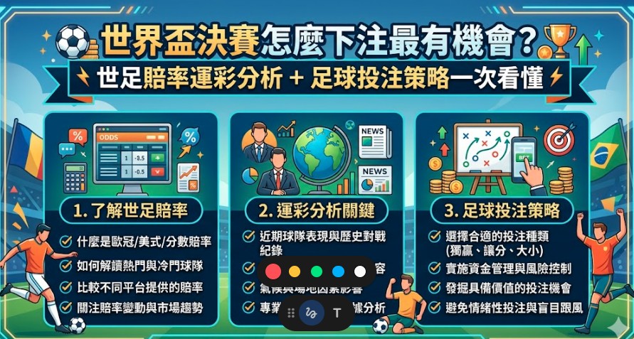 世界盃決賽怎麼下注最有機會？世足賠率運彩分析＋足球投注策略一次看懂
